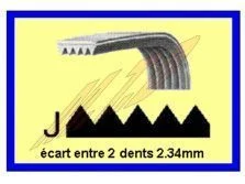 Courroie référence 303534 pour Lave-linge