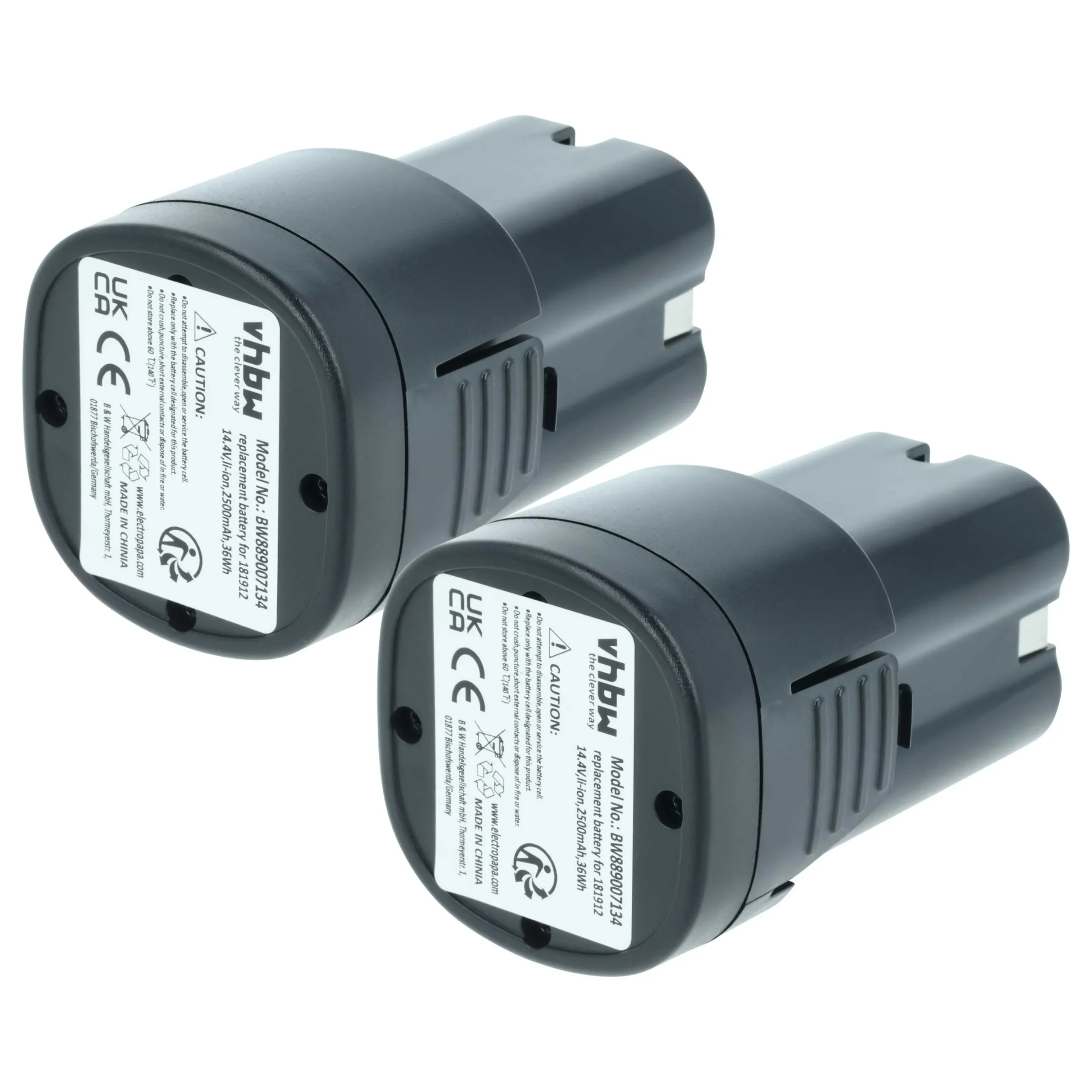 Batterie (2 pcs.) remplace Bahco BCL1B03IB tondeuse pour chien Kerbl - 2500mAh 14,4V Li-ion